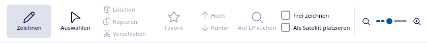 Die Symbolleiste über dem Eindrahtschema