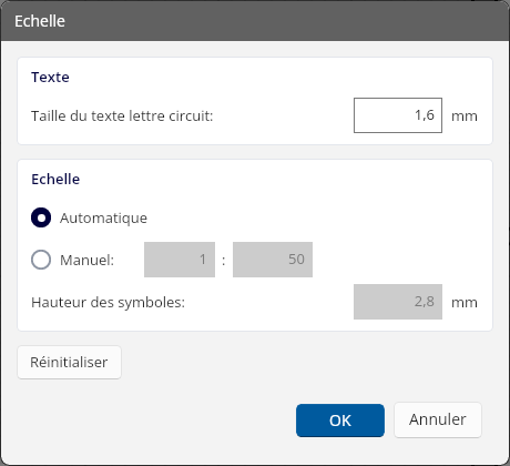 La fenêtre de l'échelle